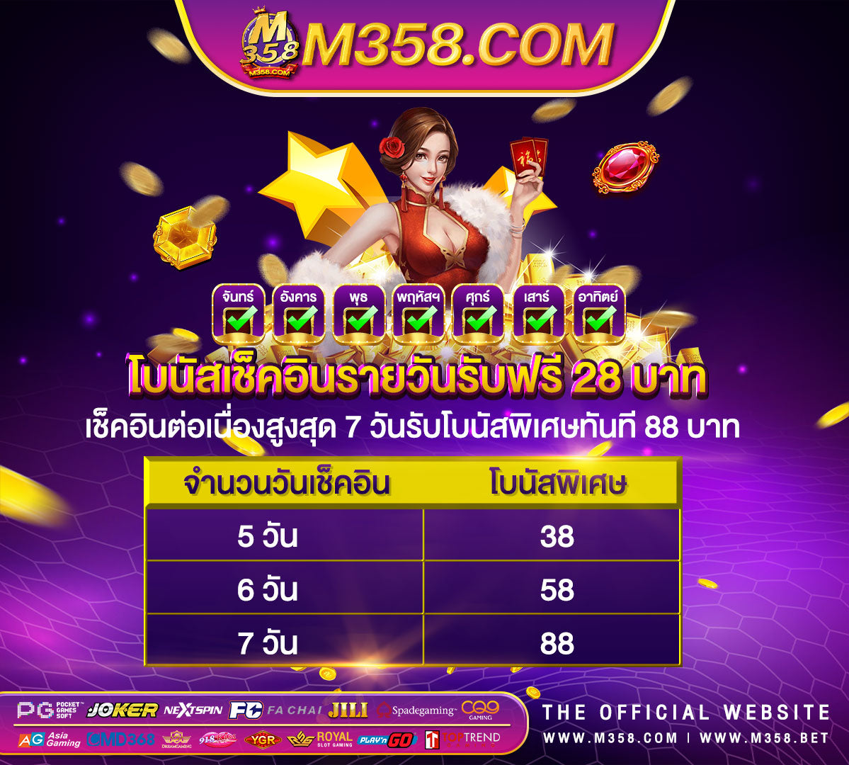 pgslot cc ทาง เข้า pg in sholinganallur for ladies